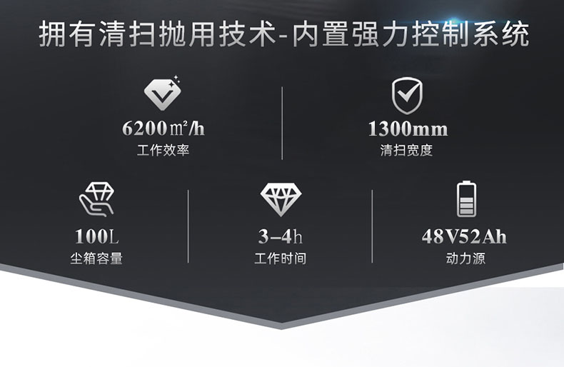 鼎潔盛世駕駛式電動(dòng)掃地車DJ1300F34